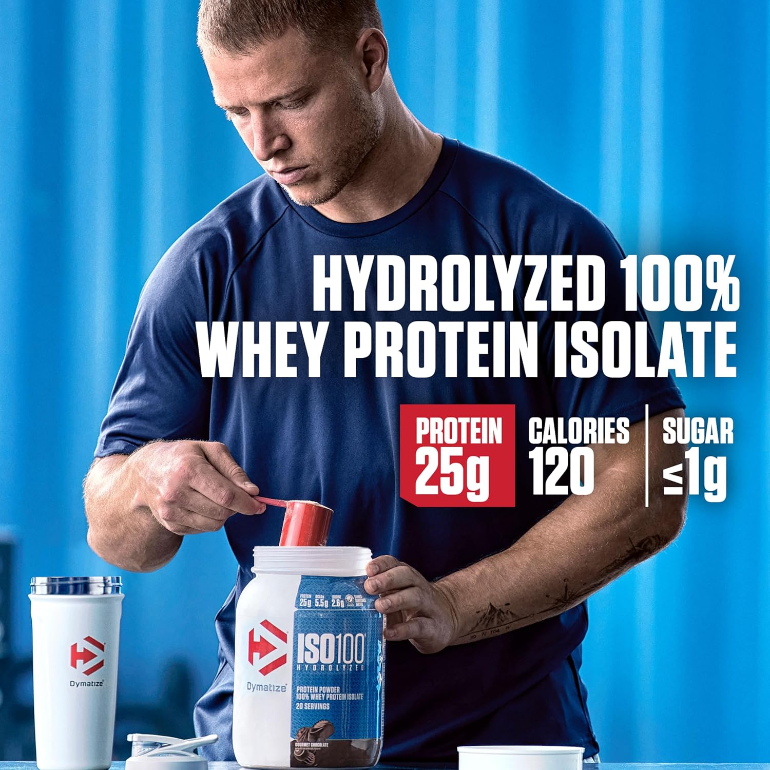 Dymatize ISO 100 Isolate Protein 1.36KG - ABD MENŞEİ - Görsel 4