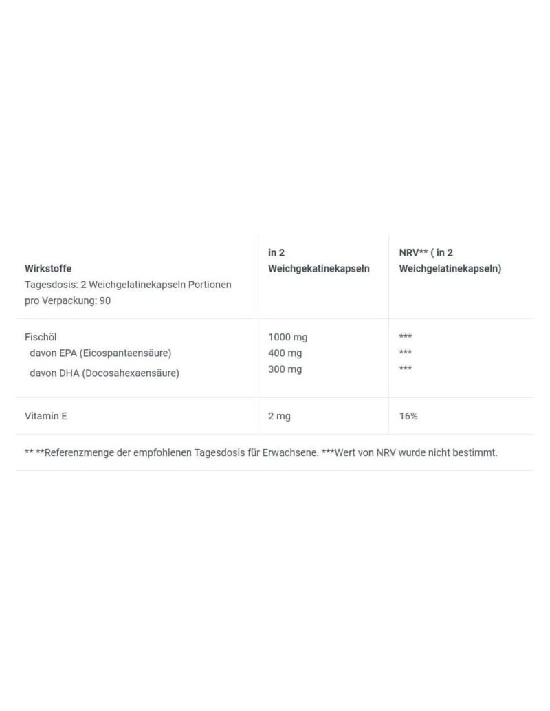 Biotech Usa Mega Omega 3 180 softgel capsules - Görsel 3