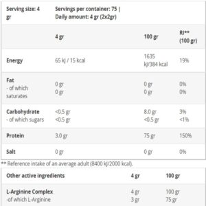 Biotech USA L-Arginine 300g – 150 SERVİS