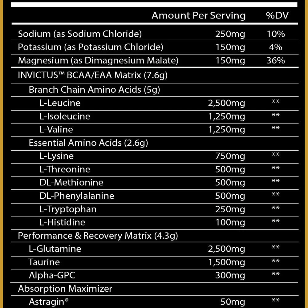 Centurion Labz Invictus Bcaa + Eaa + Glutamine + Taurine Amino Recovery Matrix Alpha gpc - Görsel 4