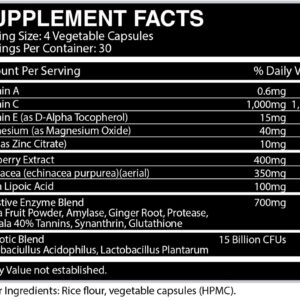 Centurion Labz Immunity Alpha Lipoic acid + Digestive enzymes + Triphala