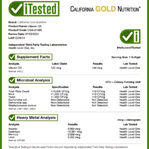 California Gold Nutrition, Vitamin D3, 125 mcg (5,000 IU), 90 Fish Gelatin Softgels