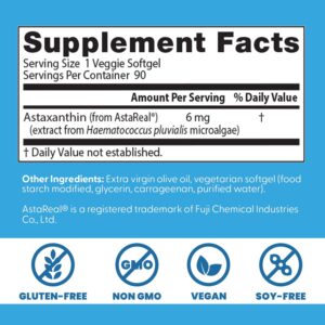 Doctors BEST Astaxanthin with AstaReal Supports Skin Elasticity for Healthy Aging 90 Softgels - Görsel 4