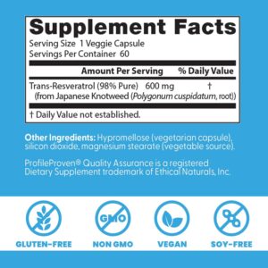Doctor's Best Trans-Resveratrol 600 98% Pure Brain & Cognitive 60 Veggie Caps - Görsel 3