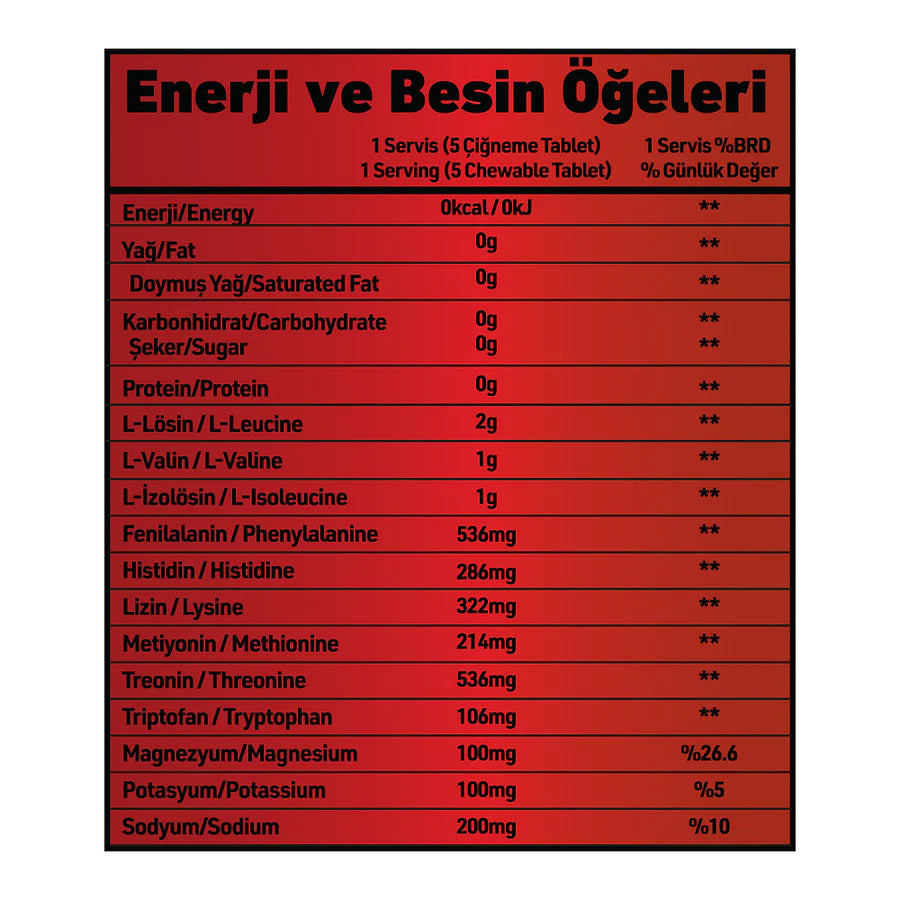 Grimsupps Hydration Eaa Amino Colabarrel 150 Chews - Görsel 2