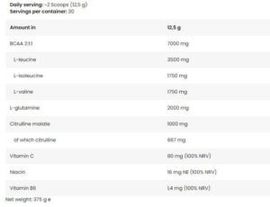 FA ICE BCAA 375 g - Görsel 4