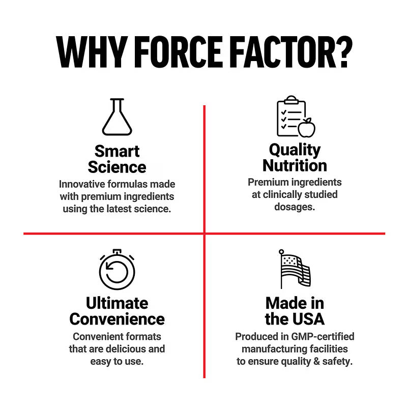 Force Factor Mk-7 Vitamin K2 100 Mcg Bone & Heart Health 60 Vegetable Caps - Görsel 3