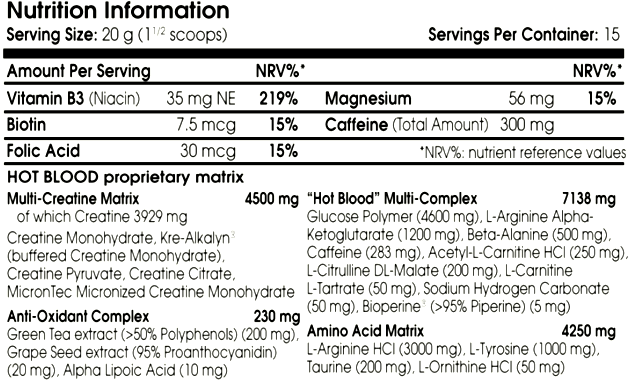 SCITEC Hot Blood Hardcore Preworkout 375 GRAM - Görsel 2