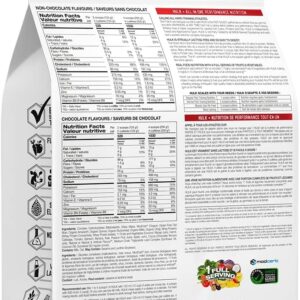 PERFECT SPORTS Hulk Clean Mass Gainer 4,54 Kg