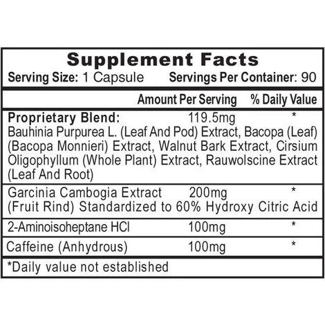 HiTech Pharmaceuticals Hydroxycut Elite Fat burner 90 Tab - Görsel 3