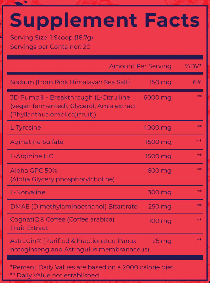 DARK LABS Maniaco PUMP PREWORKOUT– 375g - Görsel 3