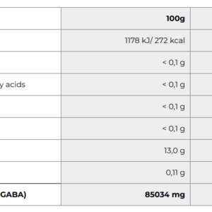 Iron max  1000 mg GABA 100 Caps