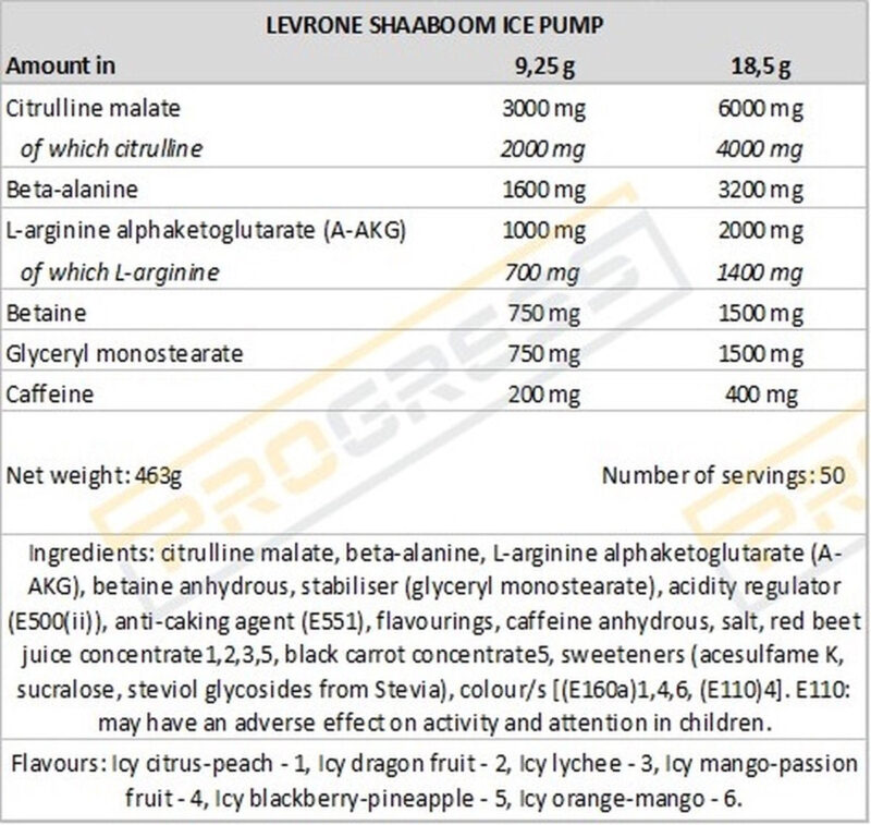 Kevin Levrone Shaaboom Ice Pump Pre-Workout 463 g - 50 servis - Görsel 2