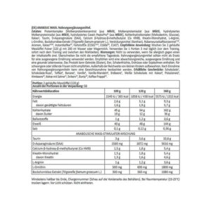 Kevin Levrone Anabolic Mass+Gh Weight Gainer 7 kg - Görsel 4