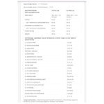 Kevin Levrone Gold Beef Amino 300 Tablet - Görsel 2