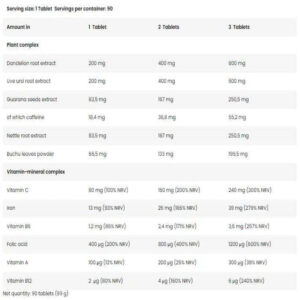 Kevin Levrone Levro Legendary Water Out JUG Diuretic 90 tablet - Görsel 3