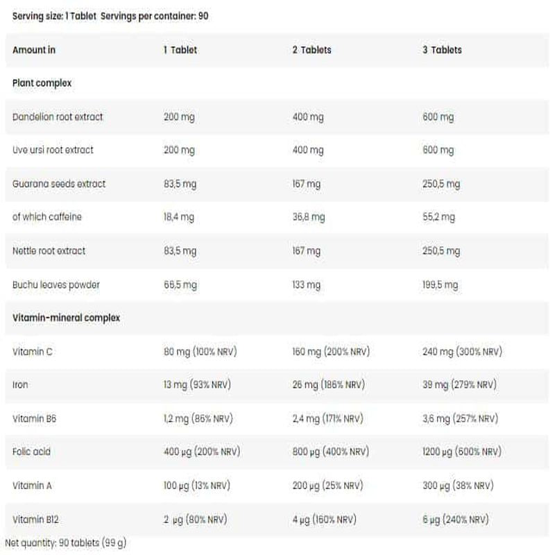 Kevin Levrone Levro Legendary Water Out JUG Diuretic 90 tablet - Görsel 3