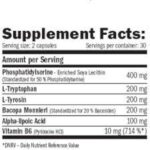 Amix The Cortisol Blocker Bacopa Alpha lipoic Tyrosin Tryptophan 60 Caps - Görsel 3