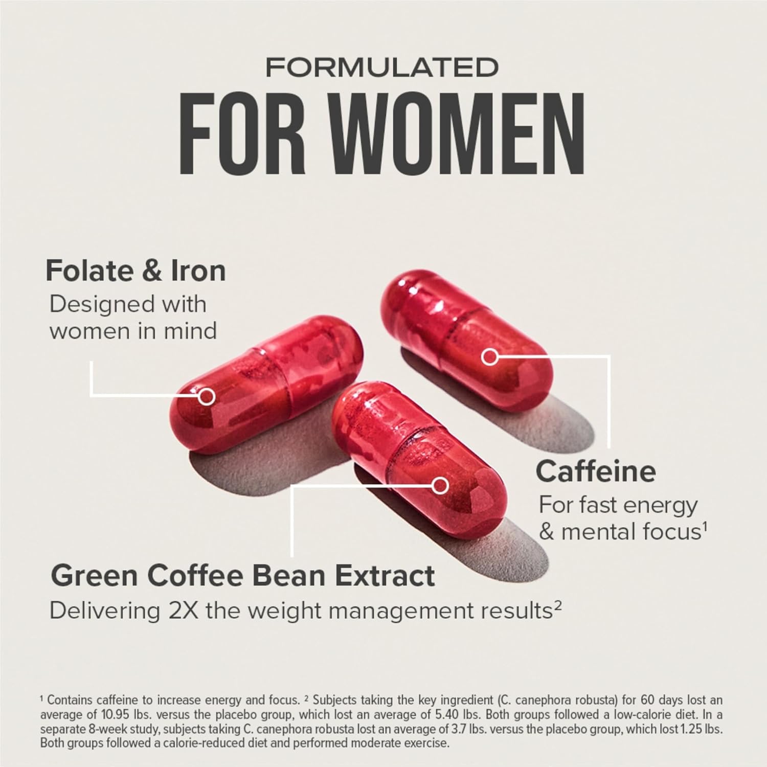 Muscletech Hydroxycut Women Health 60 Rapid-Release Liquid Caps - Includes Biotin Collagen Folate & Iron - Görsel 4