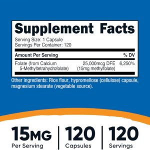 Nutricost L-Methylfolate Women’s Health 15mg 5-MTHF Vegan 120 Capsules