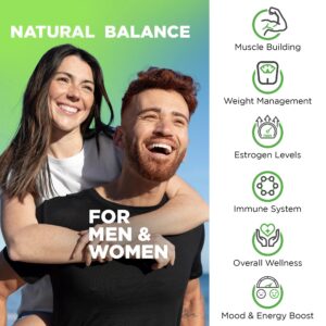 Nutrivein DIM Supplement 400mg Diindolylmethane Plus Bioperine - 120 Caps - Görsel 4
