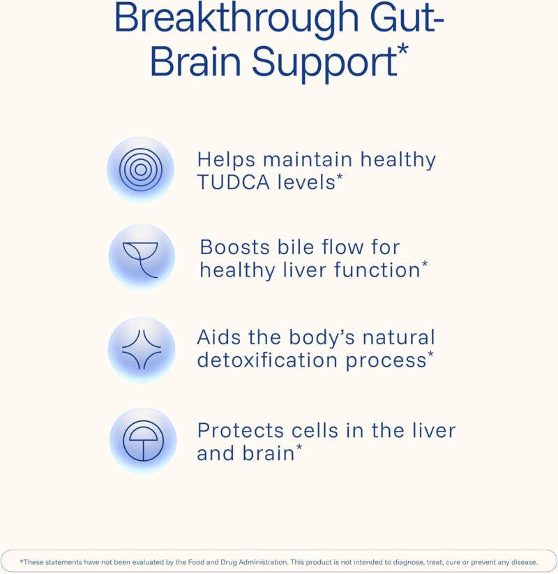 ProHealth Pure TUDCA Liver bile salts Clinically Studied Third-Party Tested 60 Caps - Görsel 3
