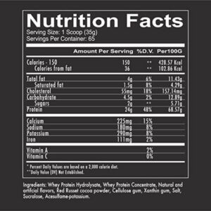 Redcon1 Ration Whey Protein Chocolate 2.27Kg - Görsel 3