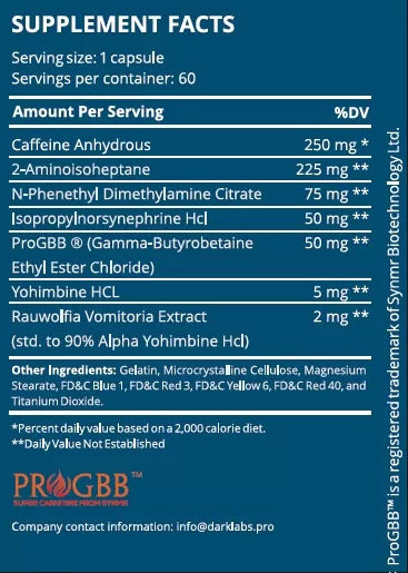 DARK LABS RİPPER – CAFFEİNE , YOHİMBİNE FAT BURNER 60 CAPS - Görsel 2