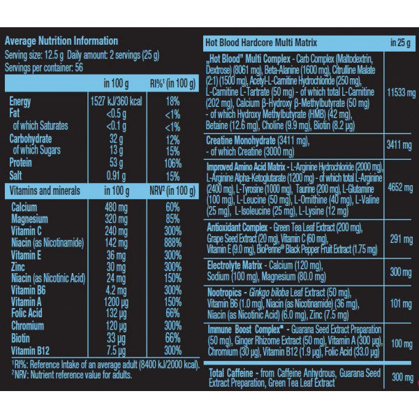 Scitec Nutrition Hot Blood Hardcore Pump Preworkout (700 gr.) - 56 servis - Görsel 3
