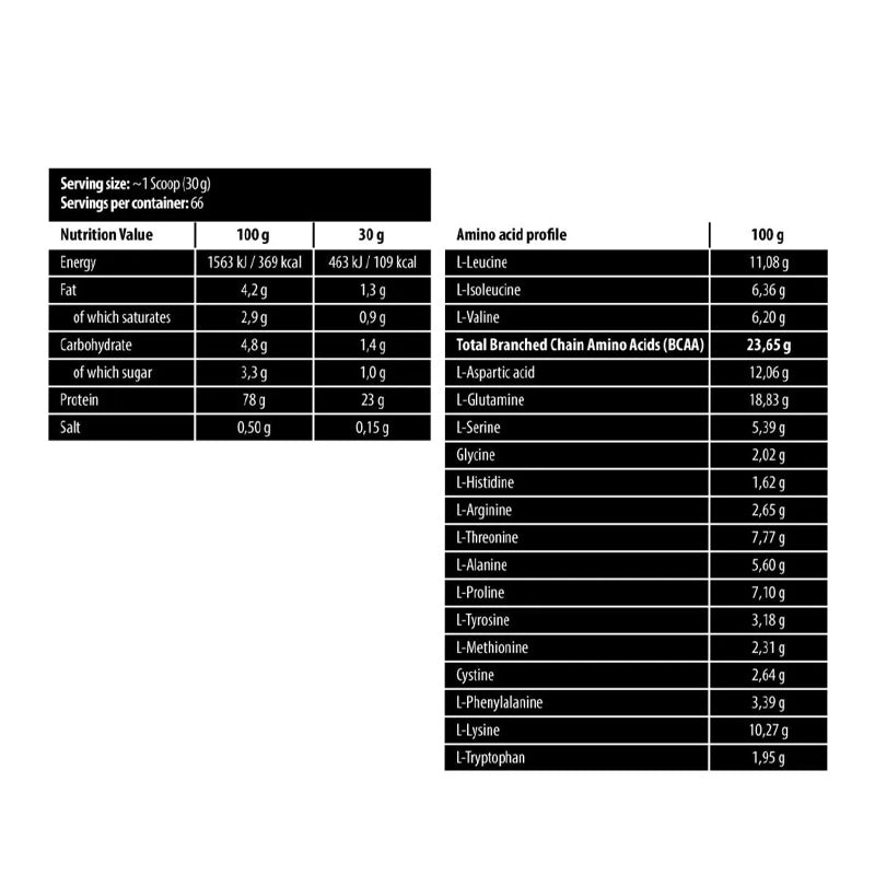 Skull Labs Executioner Whey Protein 2000G – 66 SERVİS