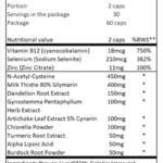 Gaspari Nutrition PROVEN LİVER DETOX (NAC+MİLK THİSTLE+ALPHA LİPOİC ACİD+B12) 60 Caps - Görsel 4