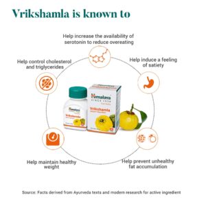 Himalaya Wellness Vrikshamla Weight Loss Appetite Wellness 60 Tablet - Görsel 2