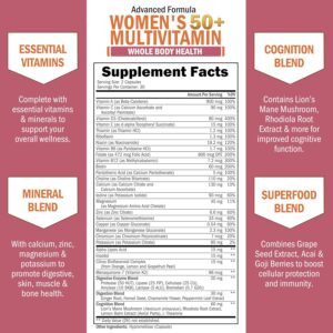 BioSchwartz Daily Multivitamin for Women Vitamin Memory Support Stress Reduction & Healthy Immune Response 60 Caps - Görsel 4