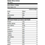 Weider Whey Aminos 300 Tablet - Görsel 2