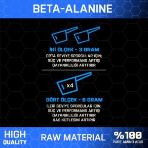 Proftein Beta Alanine 500g