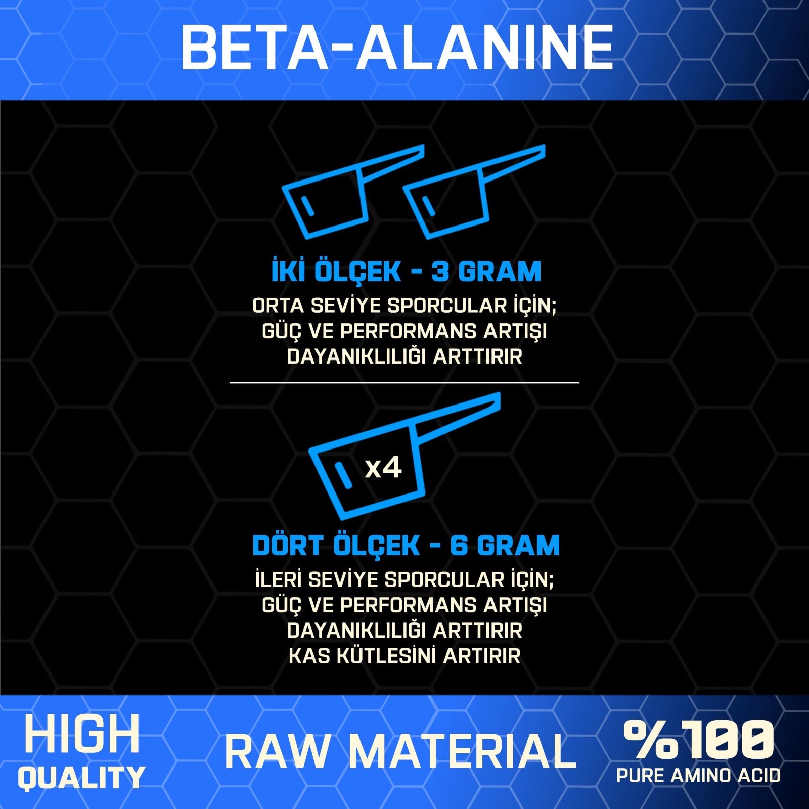 Proftein Beta Alanine 500g - Görsel 2