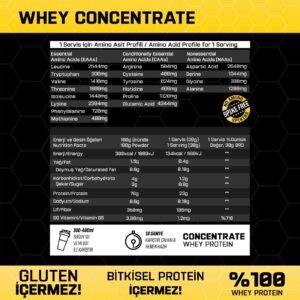 Proftein Concentrate Whey Protein Tozu - Görsel 5