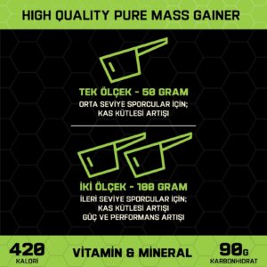 Proftein Pure Mass Gainer - Görsel 7