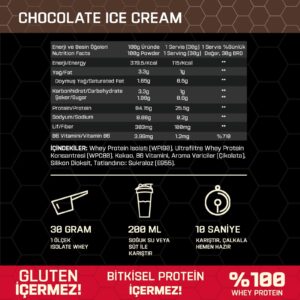 Proftein Whey Protein Isolate 750 gr - Görsel 6