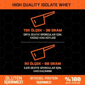 Proftein Whey Protein Isolate 750 gr - Görsel 7