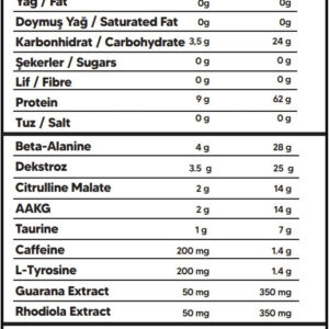 Proftein Furious Pre-Workout Shot