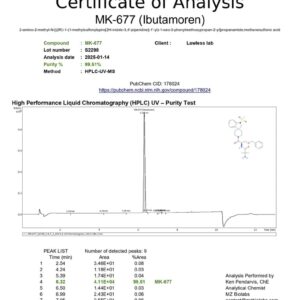Lawless Labs MK677 25Mg 30 ML Likit Sarms