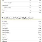 Fa Beef Amino 600 Tablet - 300 SERVİS - Görsel 2