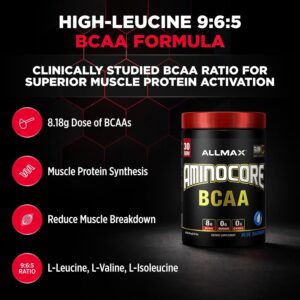 Allmax AMİNOCORE BCAA SUPPLEMENT POWDER