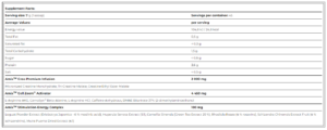 Amix CellZoom Hardcore Pump Activator Creatine + Arginine + Beta alanine 315 Gram