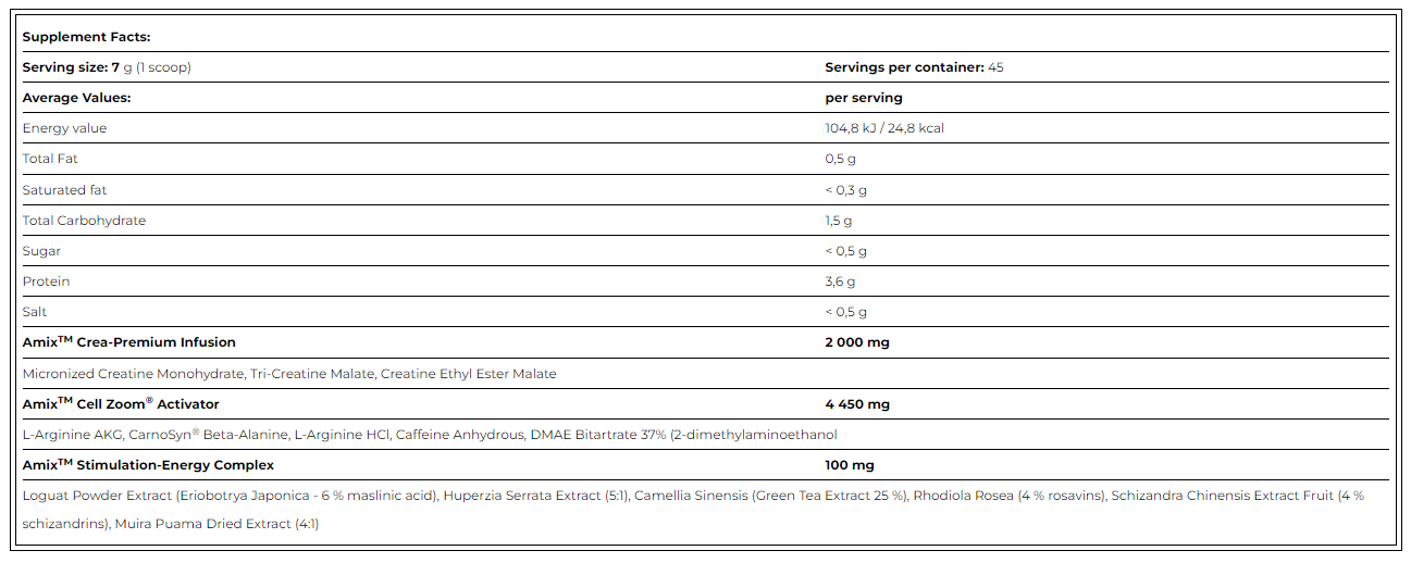 Amix CellZoom Hardcore Pump Activator Creatine + Arginine + Beta alanine 315 Gram - Görsel 2