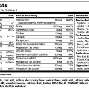 Universal Nutrition Animal PAK Powder 7 Servings