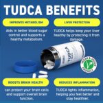 Applied Nutrition TUDCA + NAC - Liver & Antioxidant Support Bile Salts 800mg Tauroursodeoxycholic Acid 90 Caps - Görsel 2