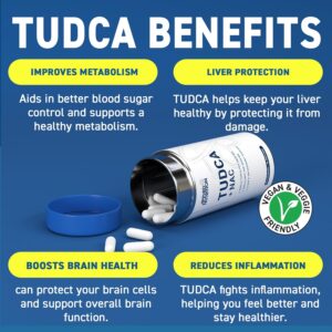 Applied Nutrition TUDCA + NAC – Liver & Antioxidant Support Bile Salts 800mg Tauroursodeoxycholic Acid 90 Caps
