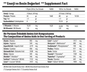 QNP NUTRITION WHEY PROTEİN ÇİKOLATA 2040 gr